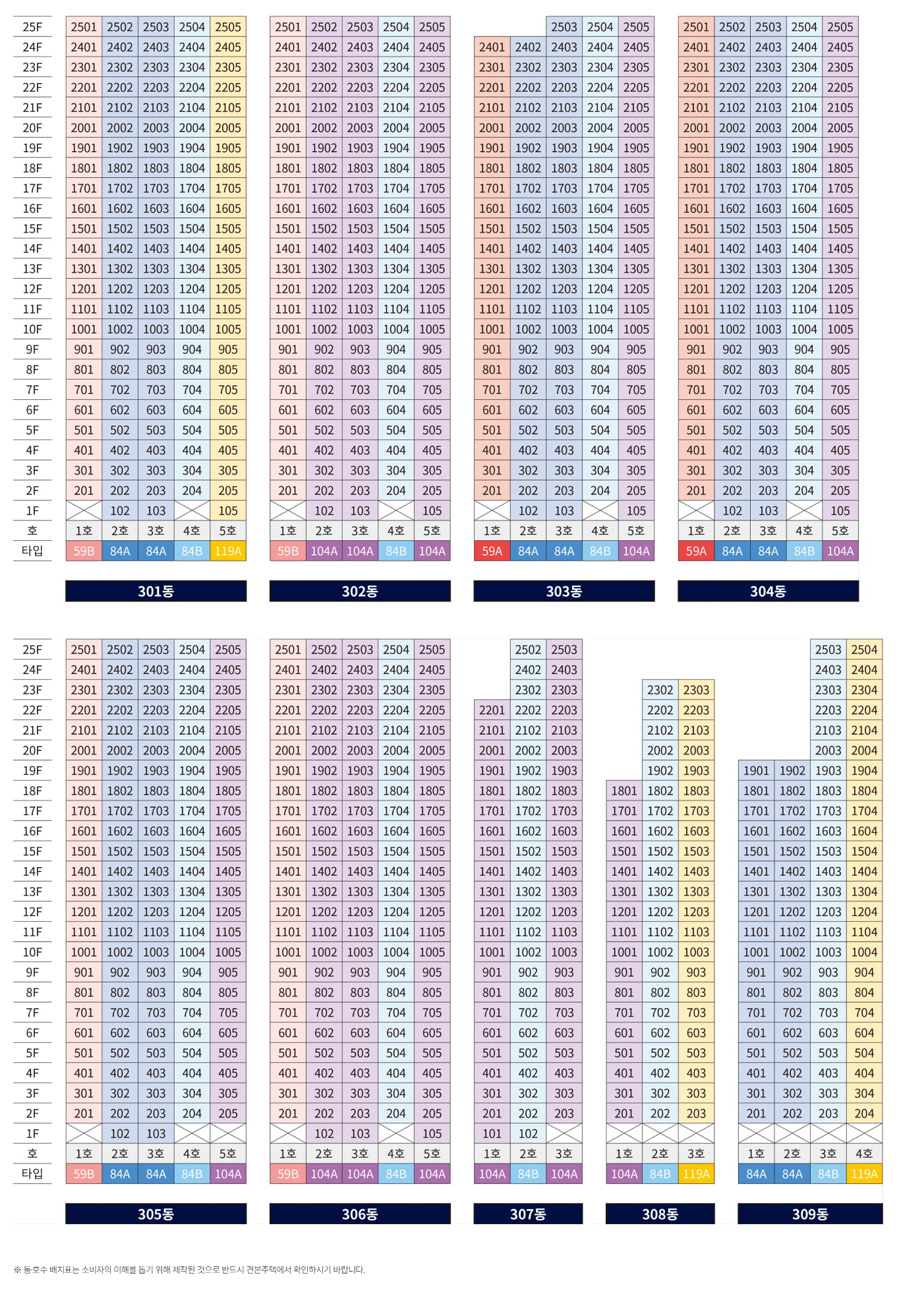 동호수배치도